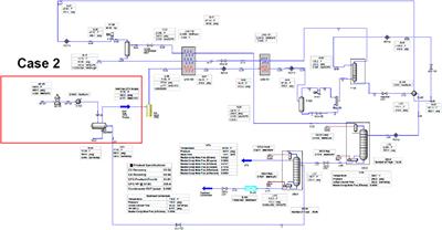 Techno Commercial Analysis of Liquefied Petroleum Gas Recovery From Natural Gas Using Aspen HYSYS